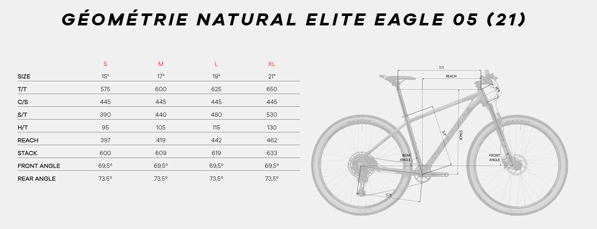 Guide de taille Natural Elite Eagle 05 Année 2021